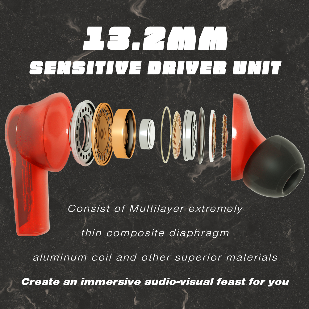 Wireless Sports Bluetooth Headphones Image 7